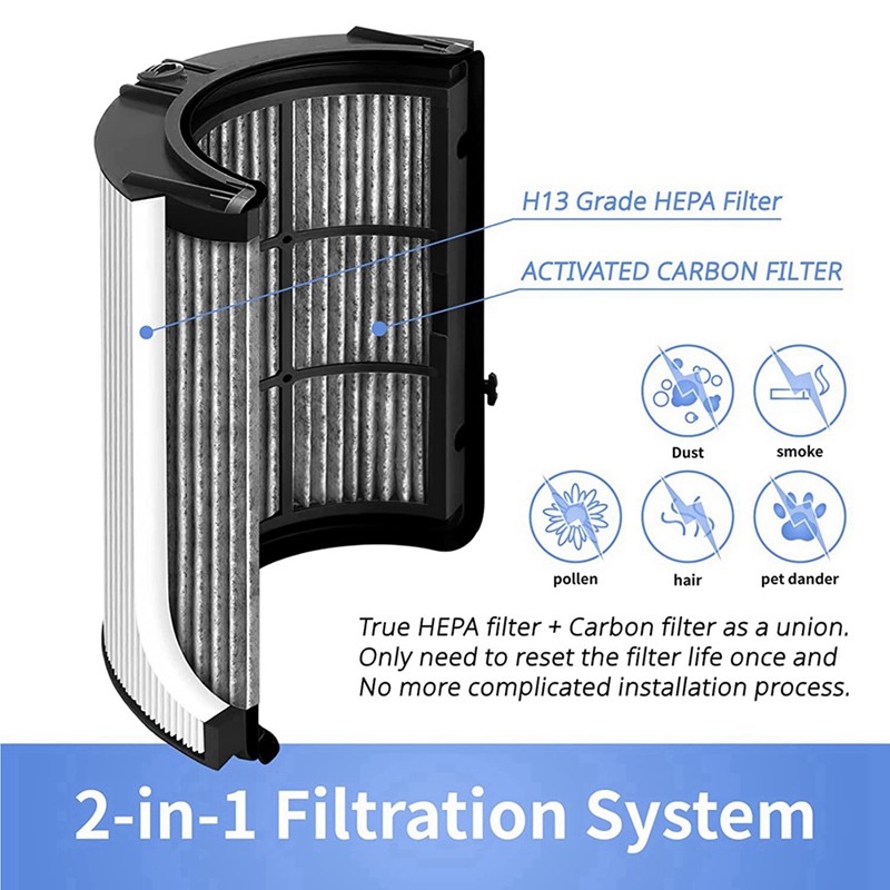 Dyson Fan Tp07 - Filtro HEPA A22Z para Dyson HP04