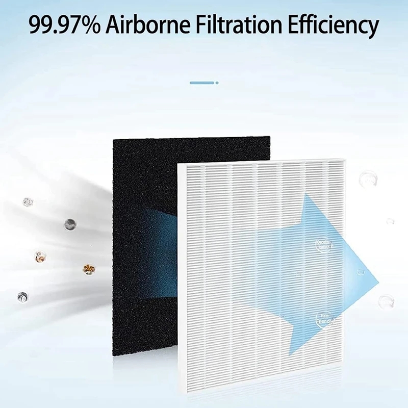 Coway Air Purifier Ap-1512Hh - Substituição de filtro de substituição AP-1512HH