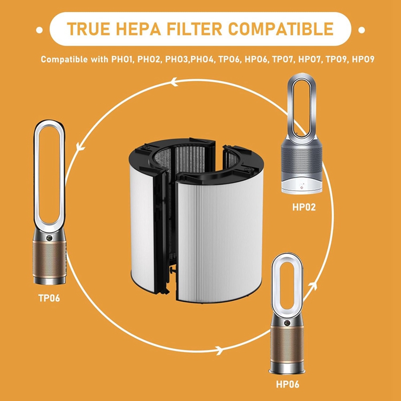 Substituição do filtro HEPA pa - Dyson Fan Tp07 avaliação e preço