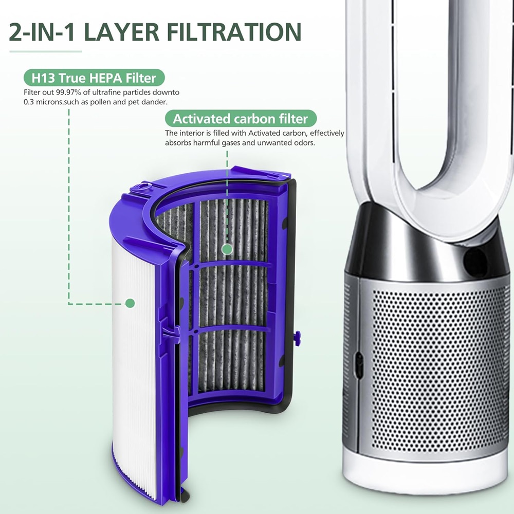 Filtro 2 em 1 para Dyson PH01  - Dyson Fan Tp07 avaliação e preço
