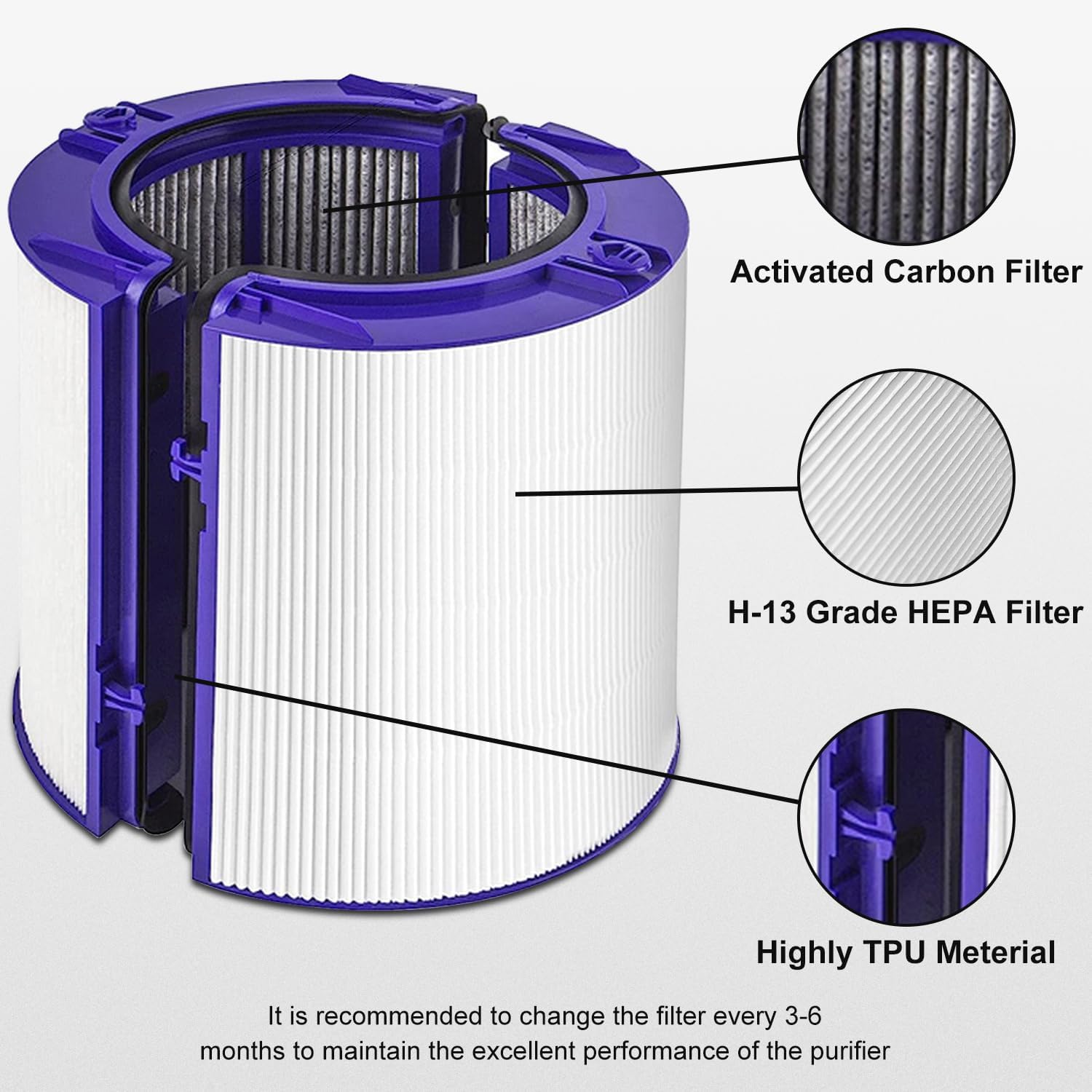 Filtro HEPA e de carbono para  - Dyson Fan Tp07 avaliação e preço