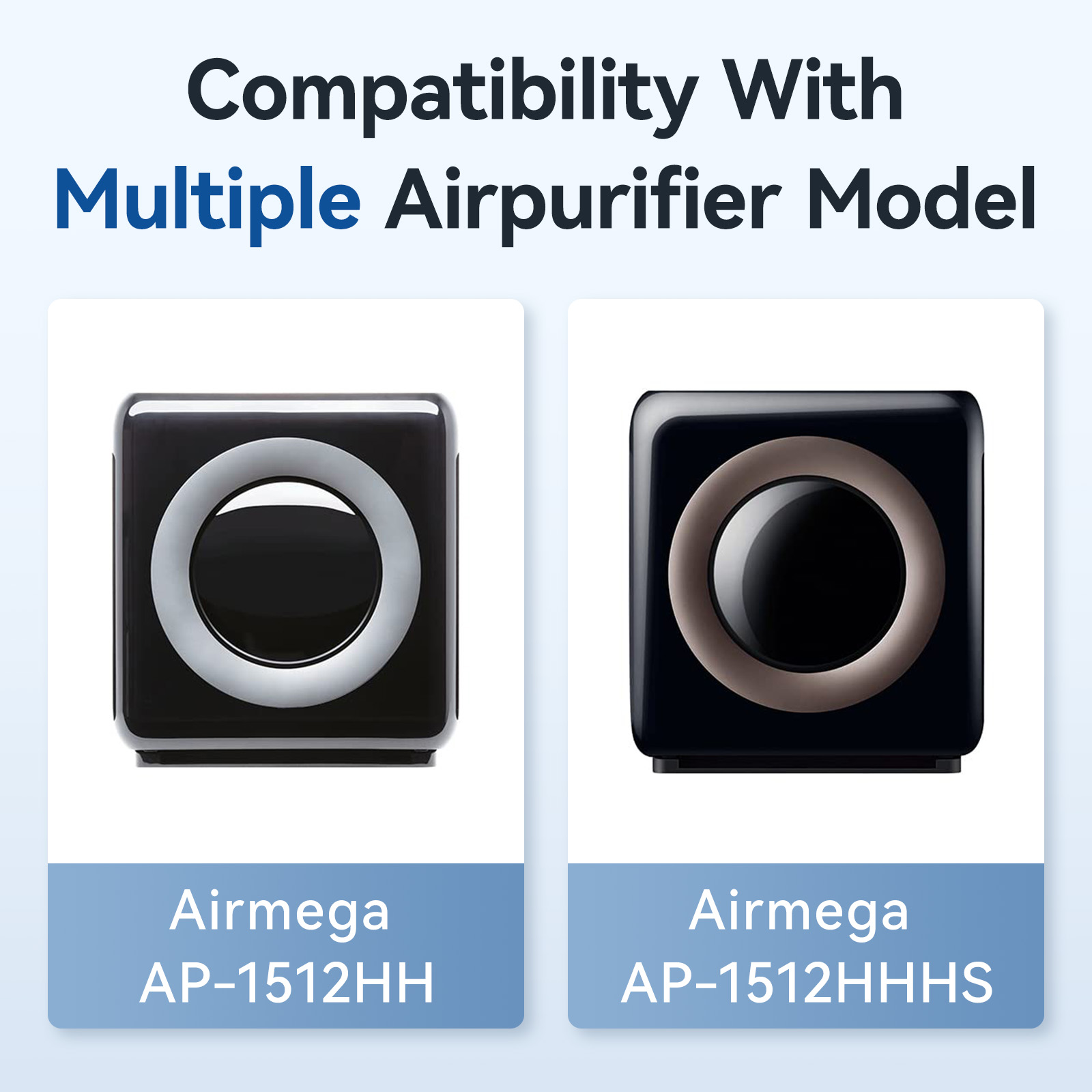 3 Pçs/set Substituição Purific - Coway Air Purifier Ap-1512Hh avaliação e preço