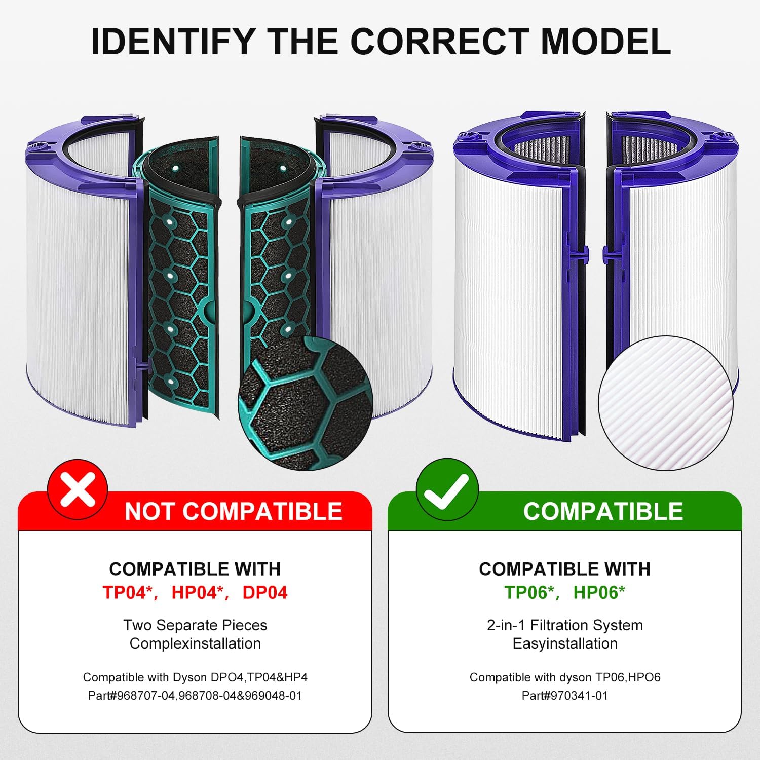Filtro HEPA e de carbono para  - Dyson Fan Tp07 avaliação e preço