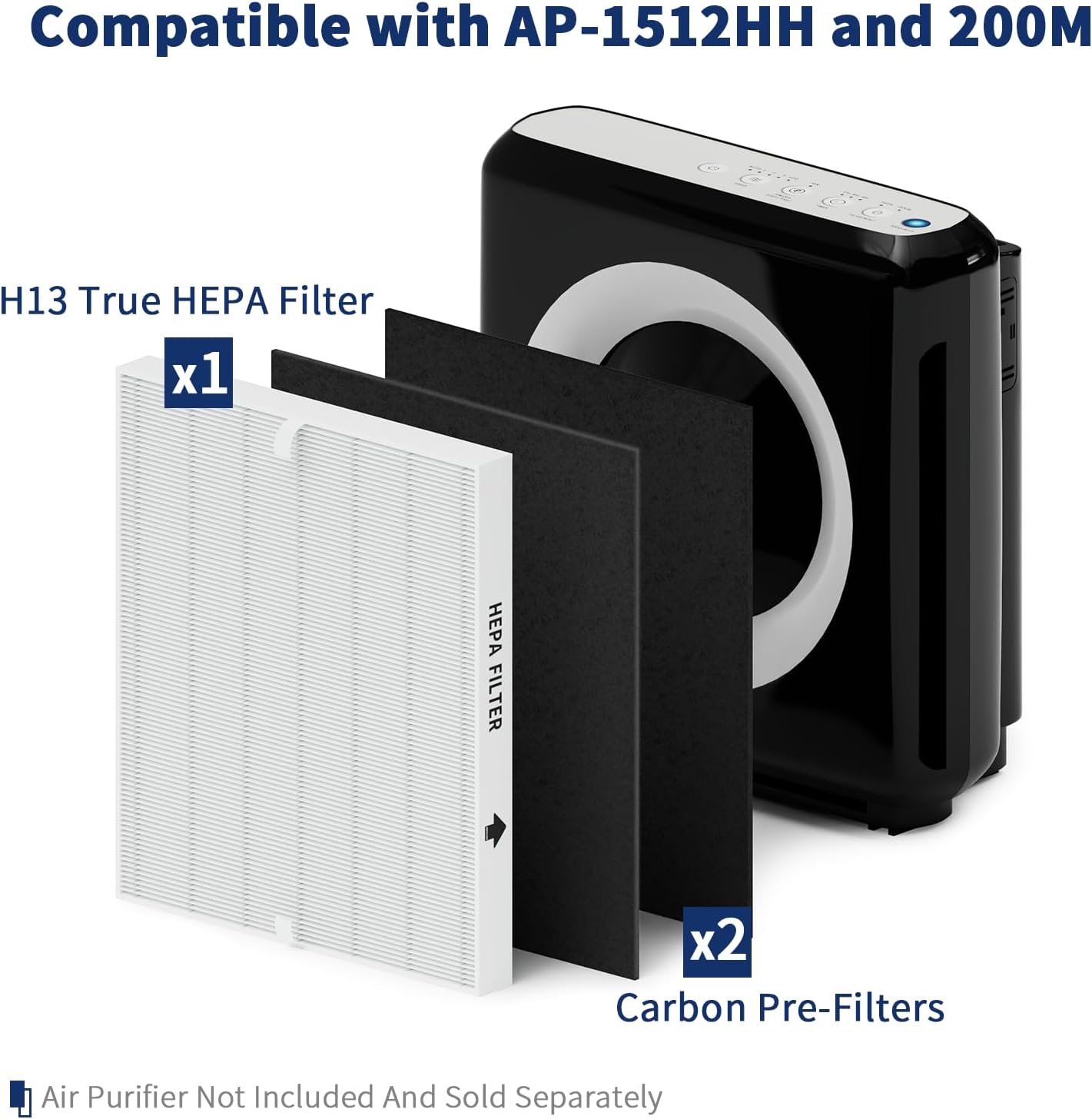 Filtros de substituição Coway  - Coway Air Purifier Ap-1512Hh avaliação e preço